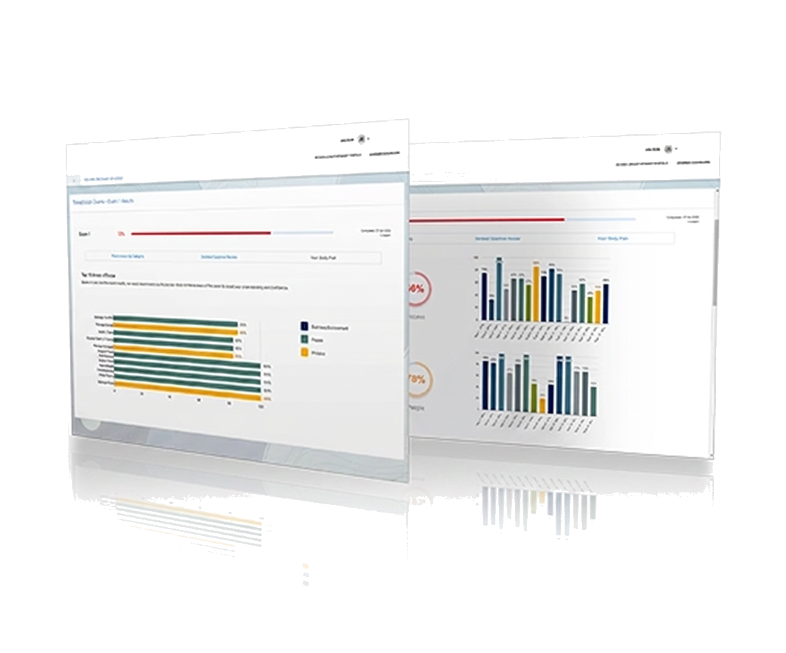 Rail Exam exam readiness dashboard preview